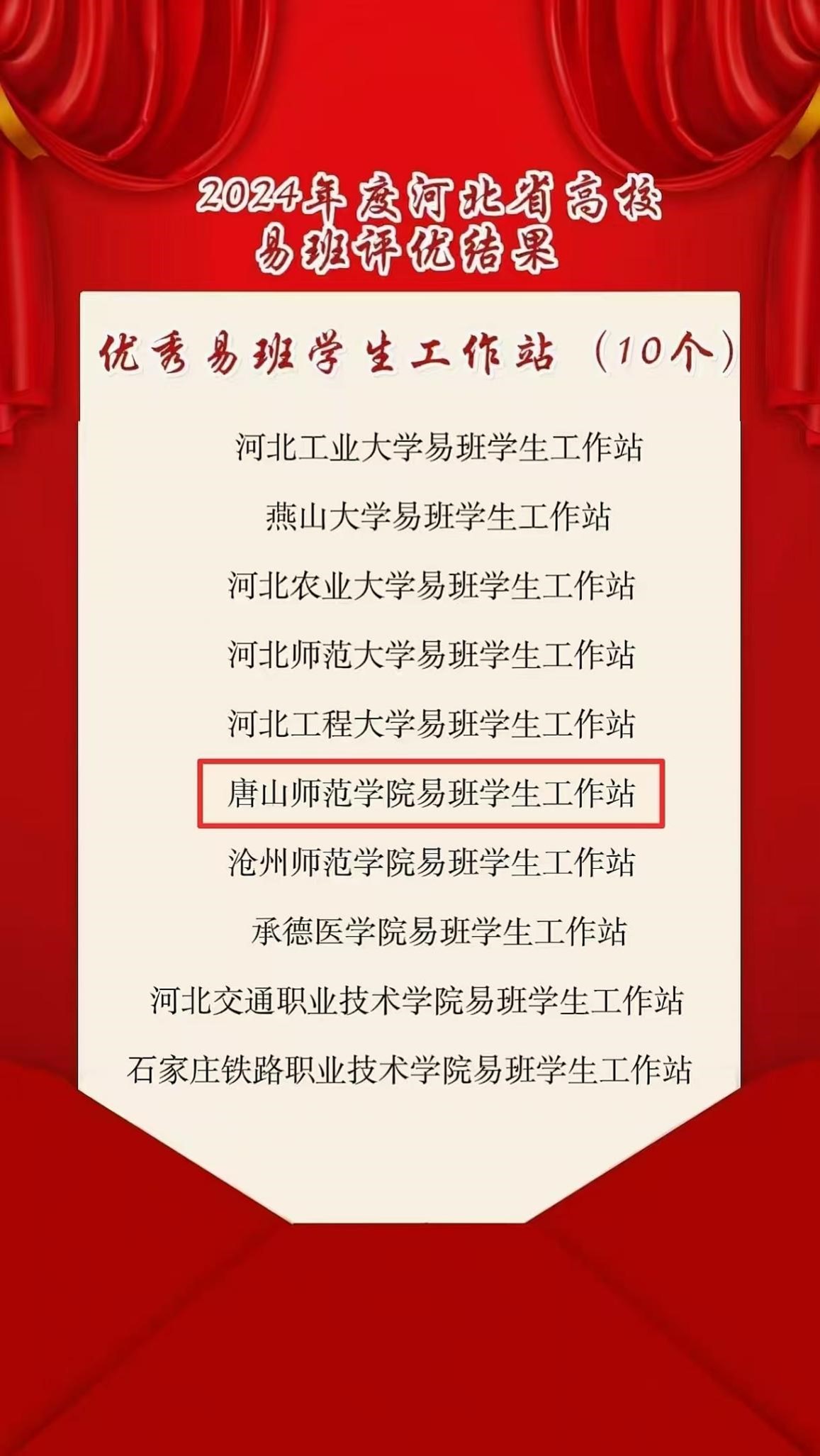 省奖+3！纽约国际官网易班工作站喜获省级荣誉3项